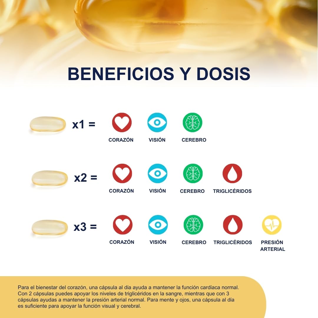 OMEGOR Ultra 1200 Omega 3 IFOS (60 Cápsulas) de Máxima Concentración - Omega3 EPA 610mg y DHA 510mg - Sin Sabor a Aceite de Pescado y Fácil de Digerir