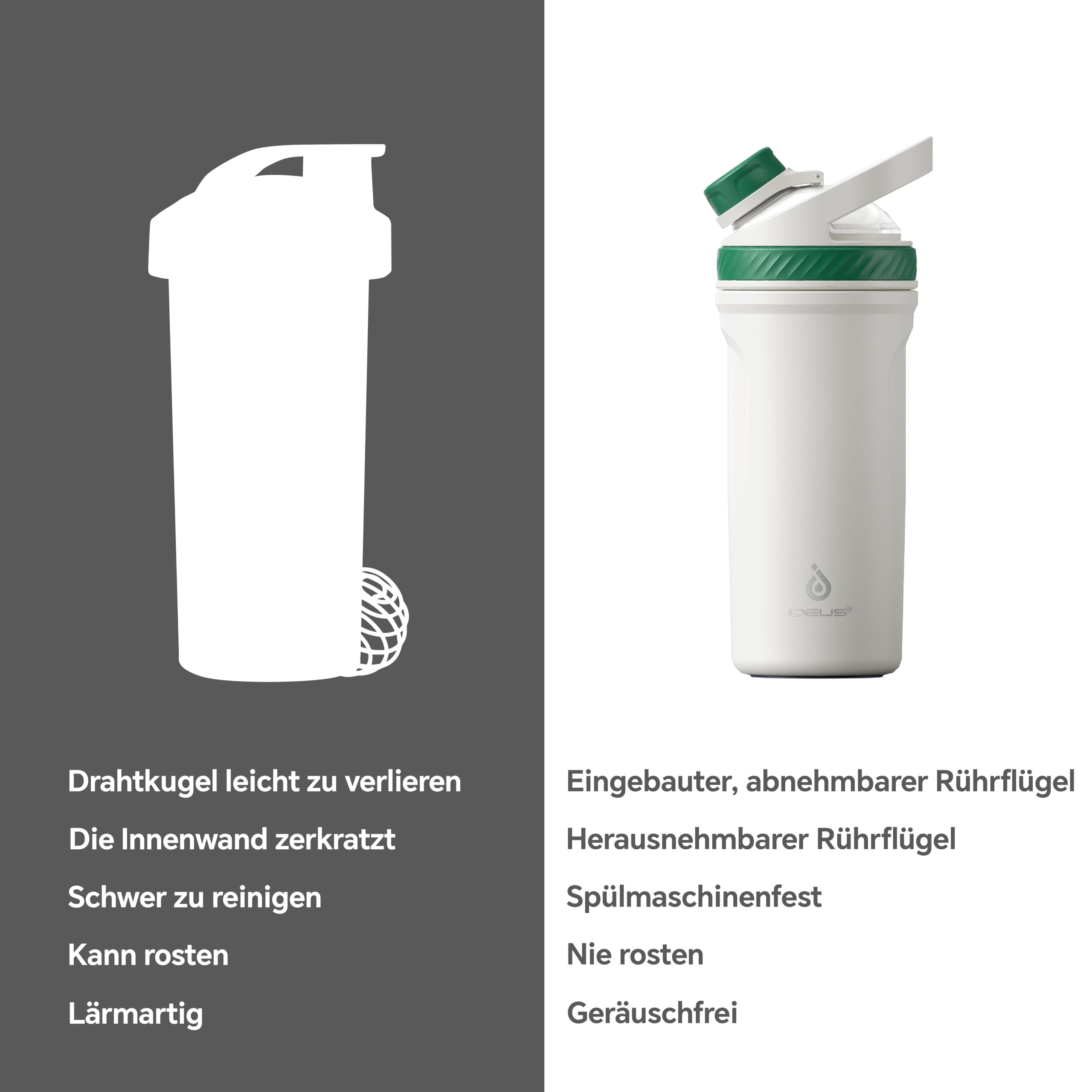 Ideus Shaker Protein Trinkflasche 700ml (24oz)，Doppelwandig Edelstahl Sportflasche mit Skalierlinien, Metall Eiweiß Flasche mit Mischkugel, BPA frei, auslaufsicher Schraubverschluss (Olivenweiß)