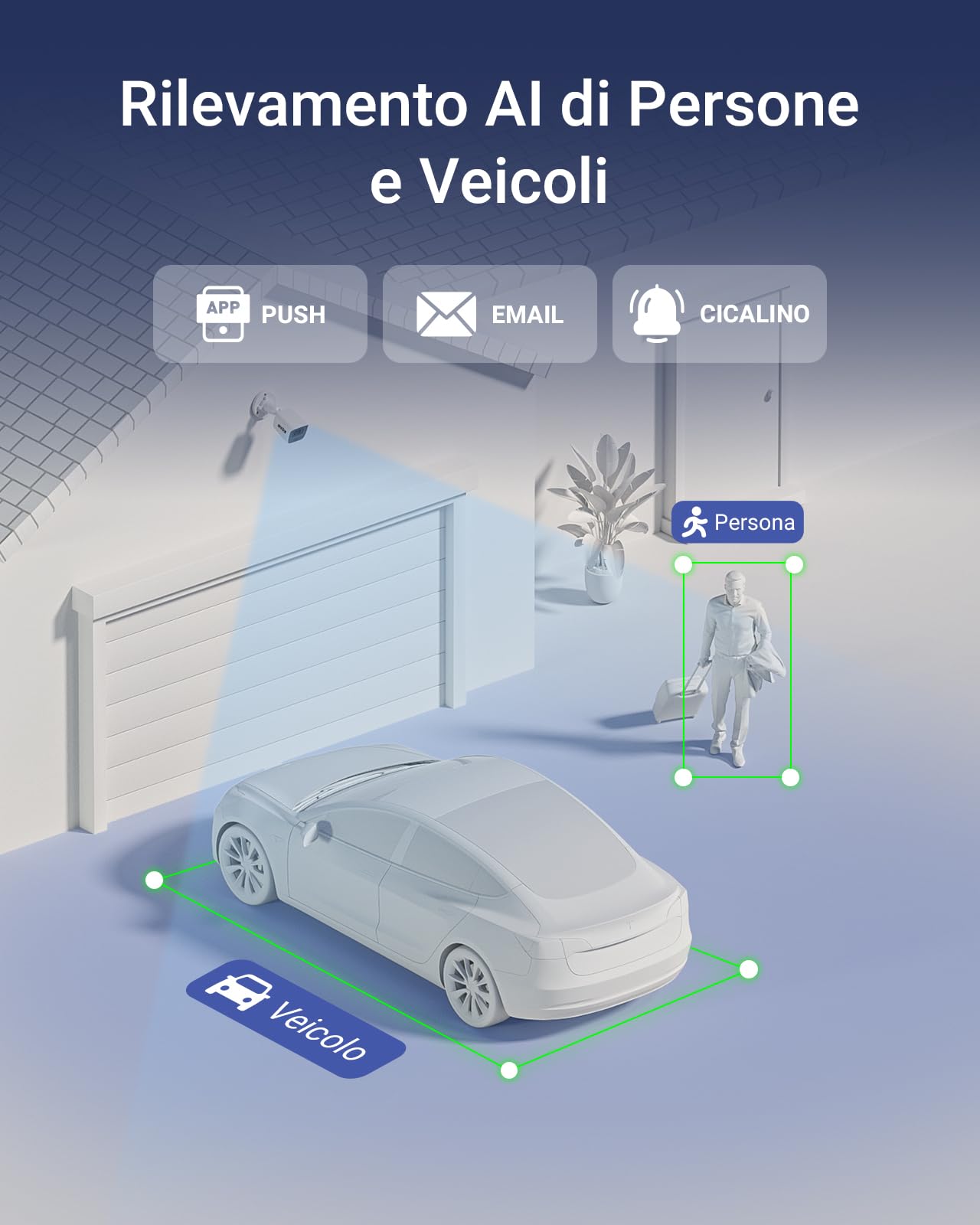 ANNKE 3K/5MP Lite 5 in1 Registratore DVR 4 Canali di Sicurezza con Rilevamento di Persone/Veicoli Supporta 4 Telecamere Analogiche/AHD/TVI/CVI e 1 Telecamere IP, Disco Rigido Non Incluso