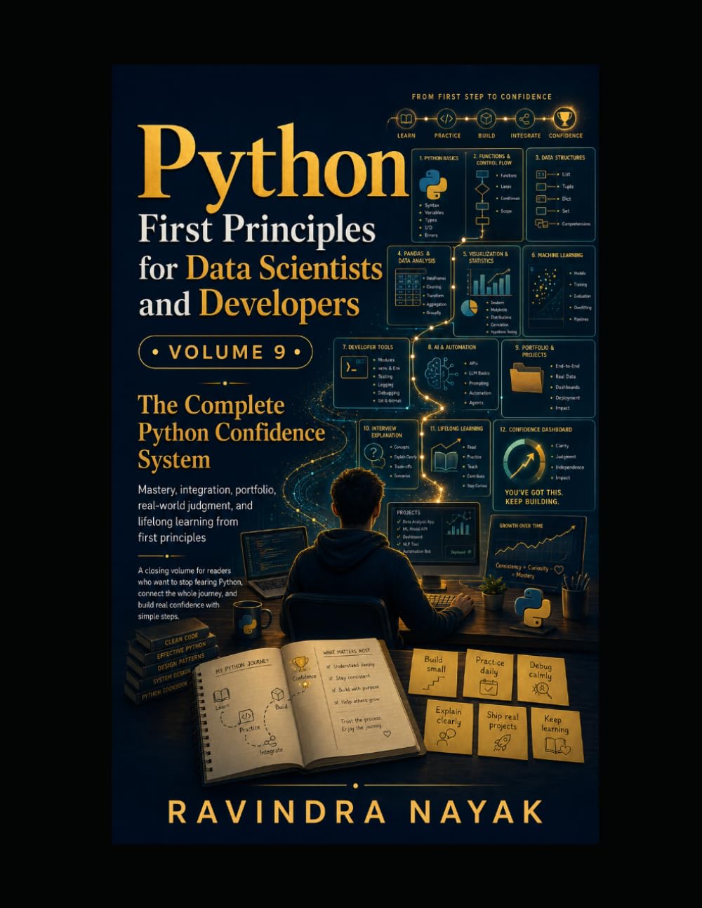 Python First Principles for Data Scientists and Developers: Volume 9: The Complete Python Confidence System (Think in Python: A First-Principles ... & AI From Zero Fear to Research-Ready Code)