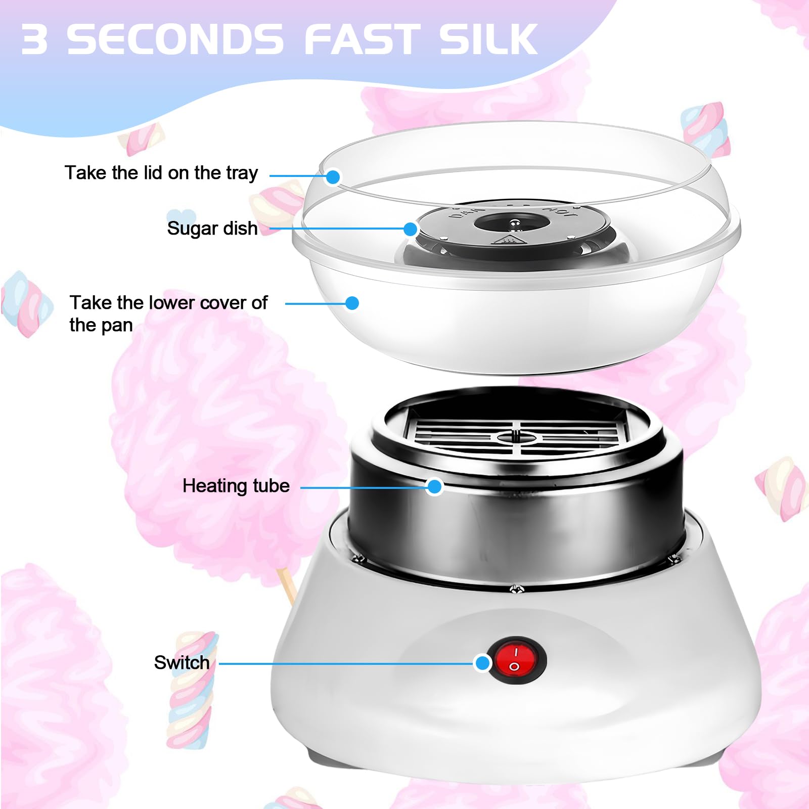 Maquina de Algodon de Azucar, 450w Retro Cotton Candy Machine con Cuchara Medidora y 10 Palos de Madera Maquina Algodon Azucar Ideal para Fiestas Infantiles Cumpleaños y Uso Doméstico Color Blanco