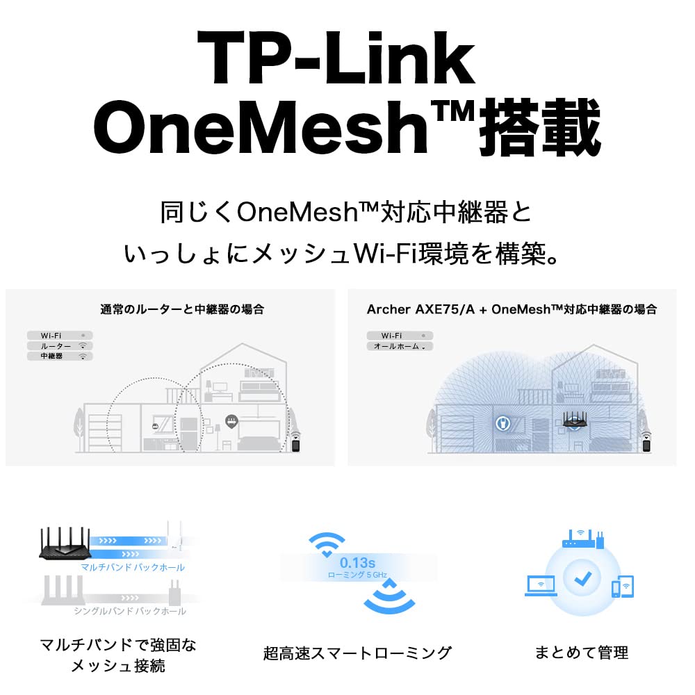Amazon | TP-Link WiFi 無線LAN ルーター Wi-Fi 6E 対応 AXE5400