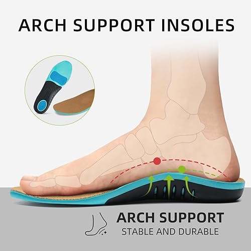 Miniatura 3 de OrthoComfoot Insertos ortopédicos para caminar cómodamente, plantillas de soporte de arco para fascitis plantar con gel de masaje, inserciones