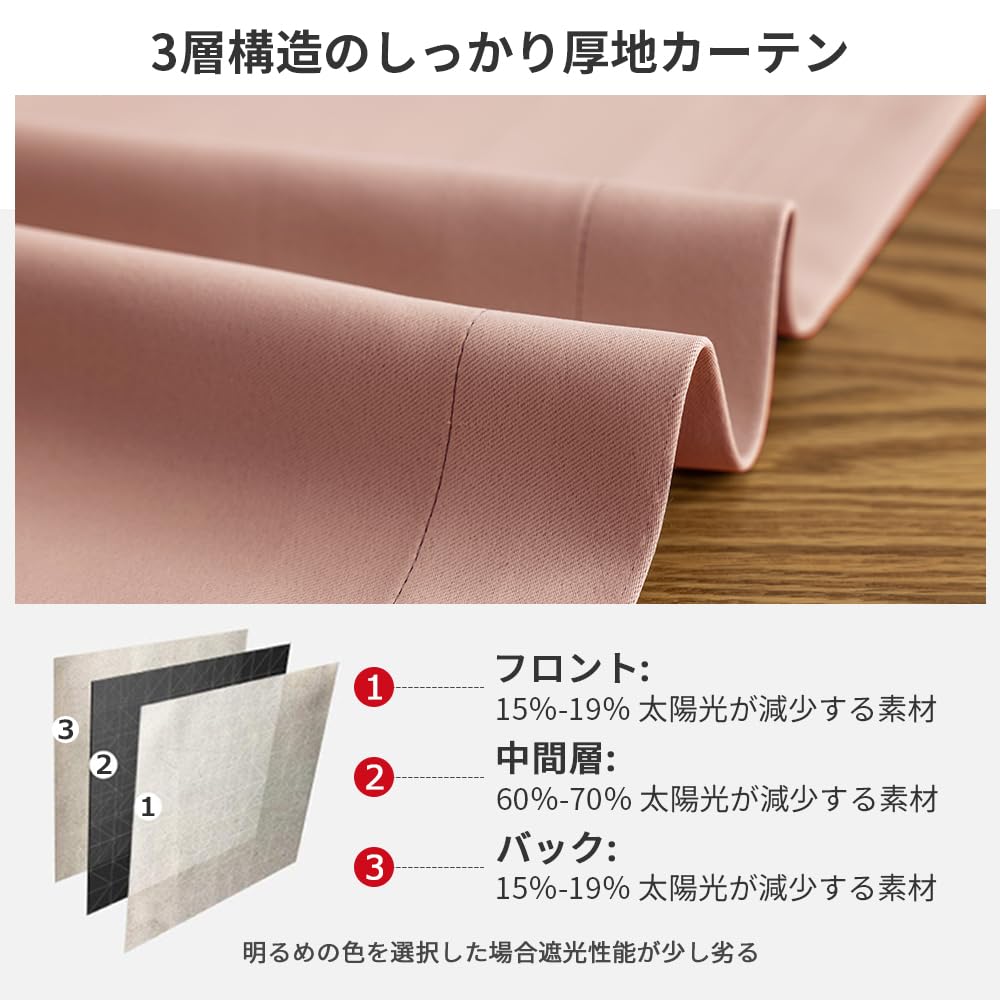 Amazon｜AIFY カーテン 2枚セット 1級 遮光 小窓 ドレープカーテン UV