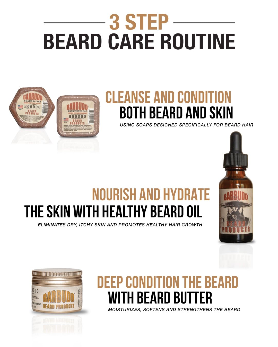 Olio da barba (anello: senza profumo)