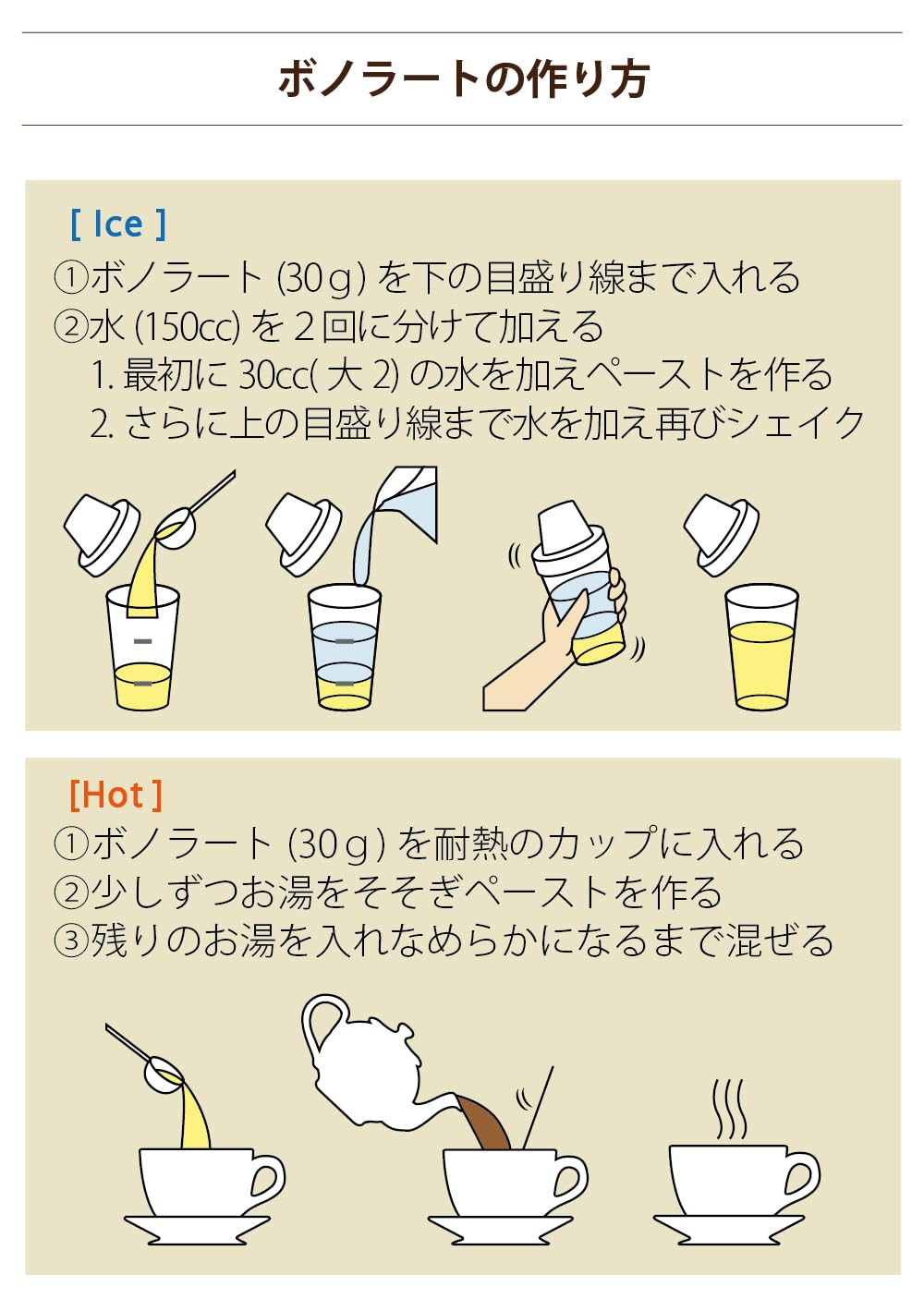 【ボノラート】ドイツ版　500グラム×2個 Amazon.co.jp: BONOLAT(ボノラート） 500G [並行輸入品] : 食品・飲料