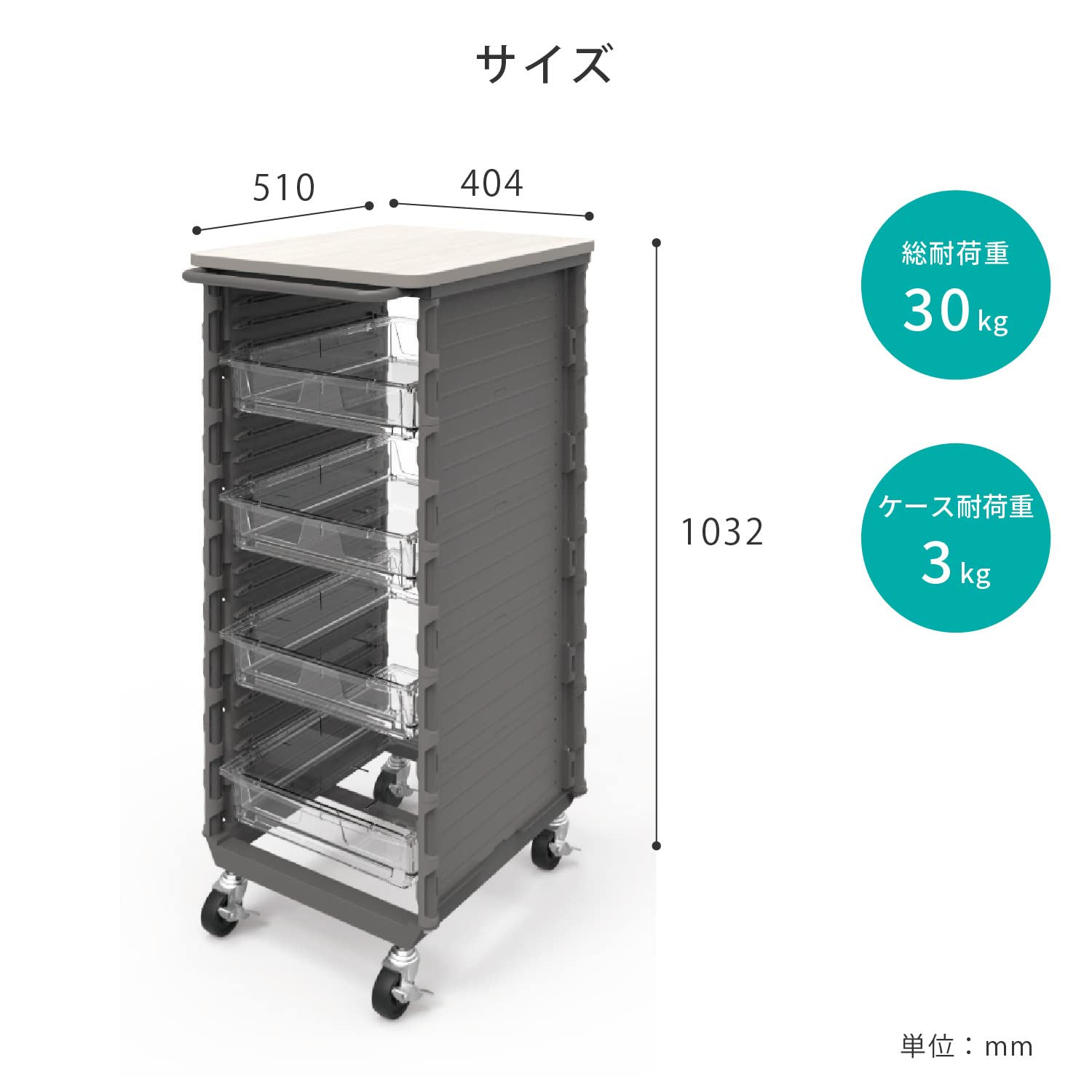 Amazon.co.jp: KAWAJUN (カワジュン) 河淳 備品 資材 管理カート 