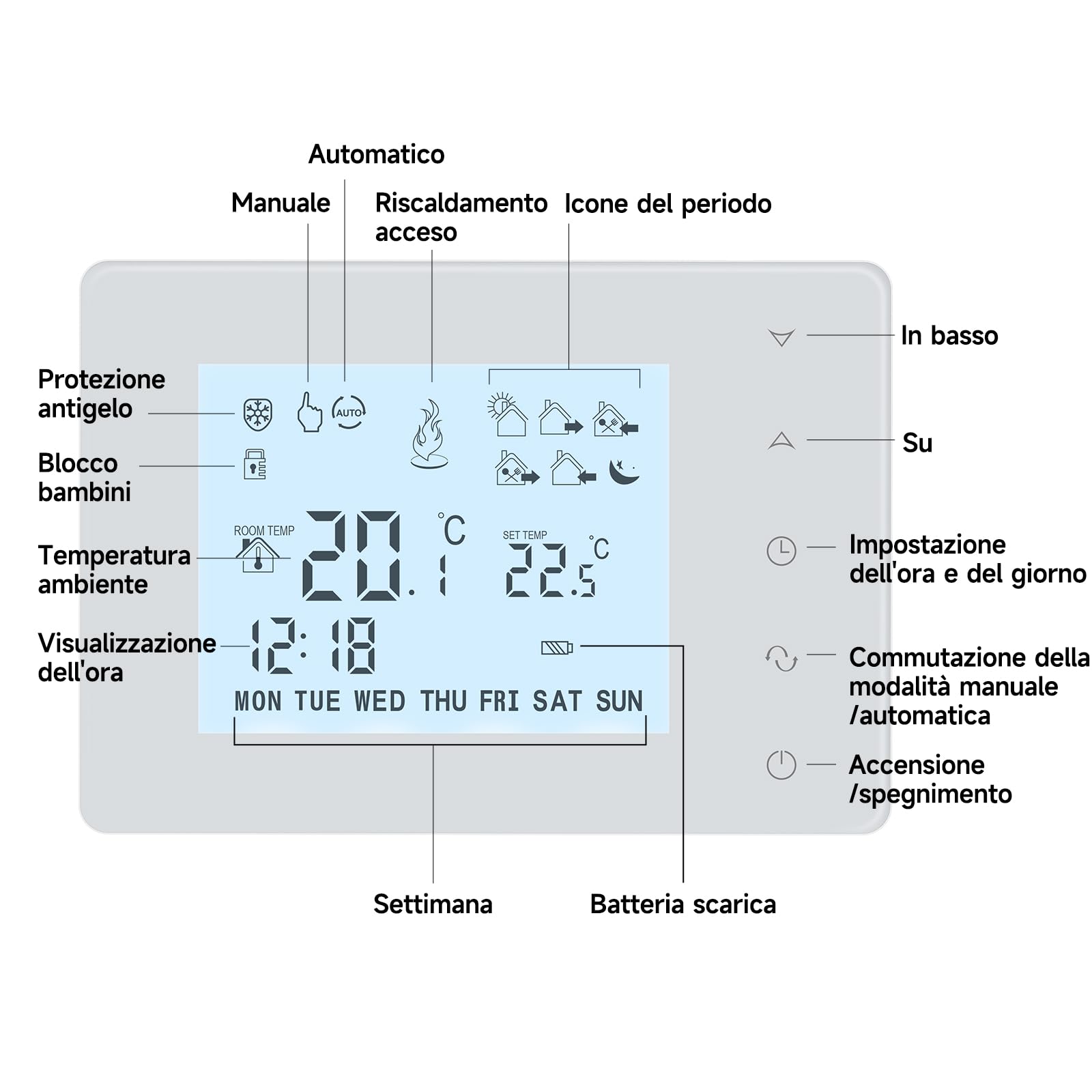 Termostato a batteria 2 fili per caldaie a gas, termostato a batteria programmabile settimanalmente, cronotermostato manuale ambiente a parete, batteria da 3A non inclusa 3A W306