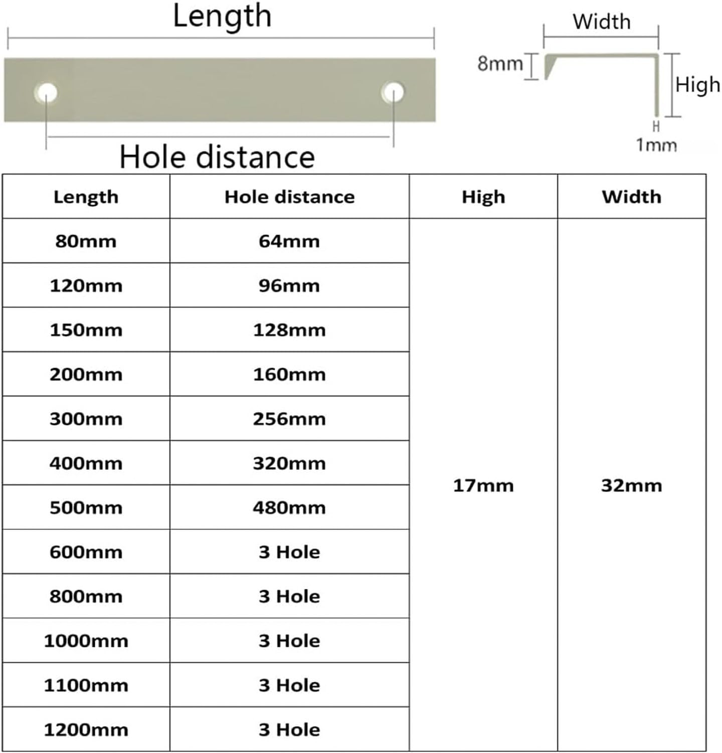 Warme Weiße Möbelgriff Unsichtbar Küchenschrank Griff 2 STK Schranktür Griffe Aluminium Schubladengriffe mit Schrauben für Küche, Length 1200mm, Length 1200mm