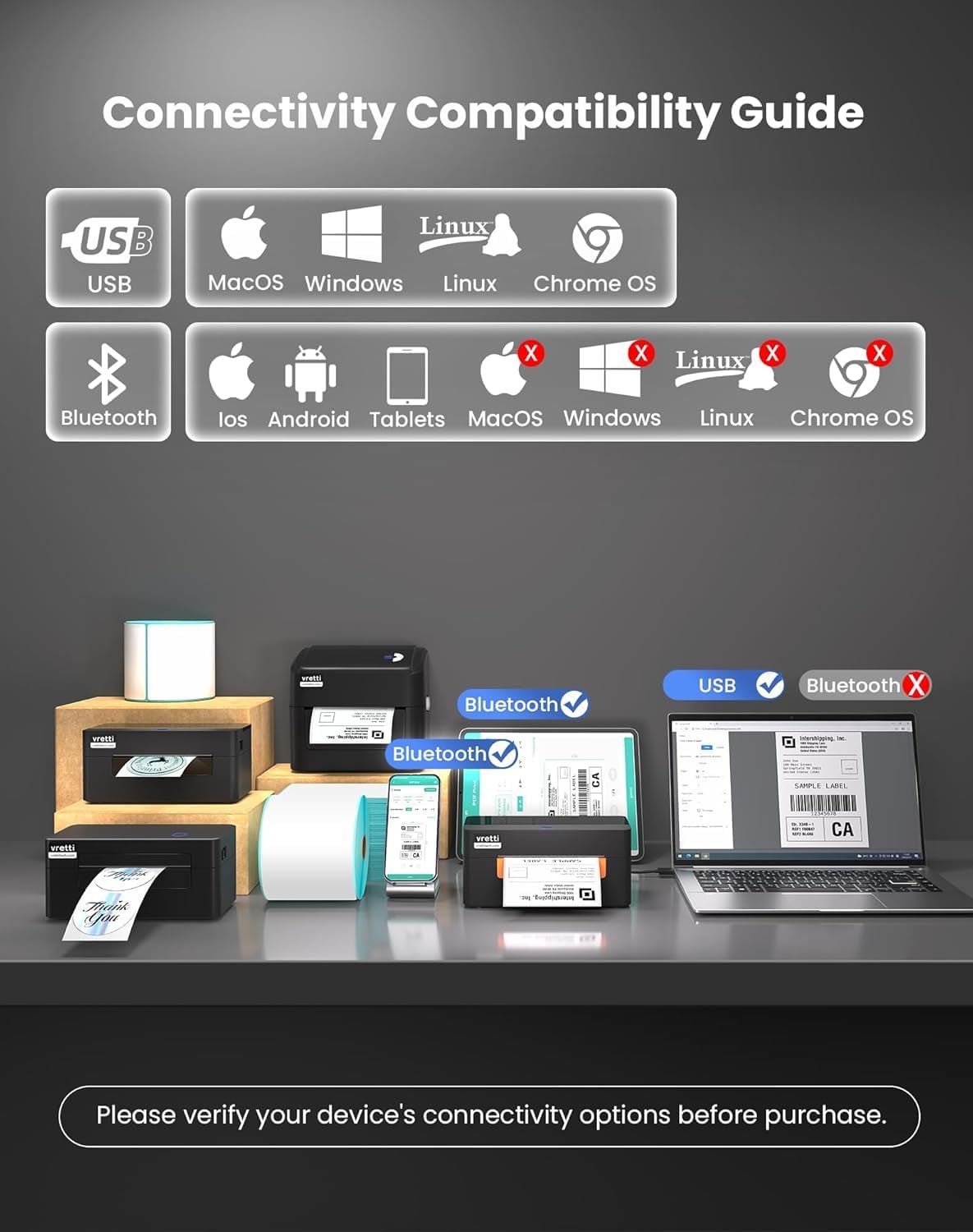Image depicting the vretti label printer in use in an office setting, highlighting its ease of setup and use for shipping labels.