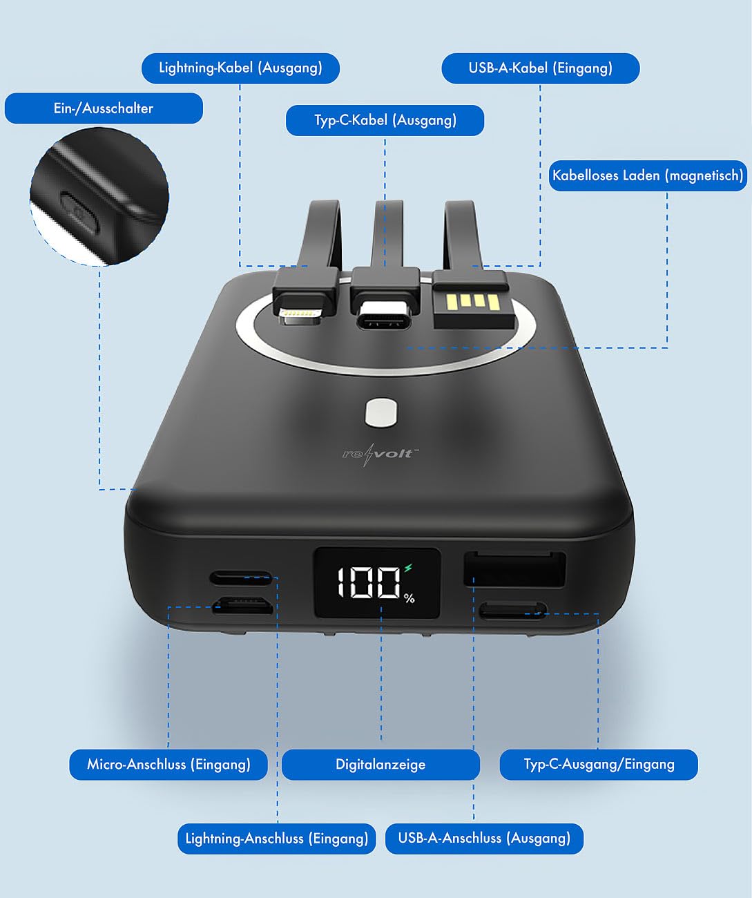 revolt Induktionsladegerät: 2er-Set Magnet-Powerbank 10.000 mAh, für Qi & MagSafe, PD, QC, 22,5 W (Akku Powerbank, MagSafe-kompatibel, Induktiv)