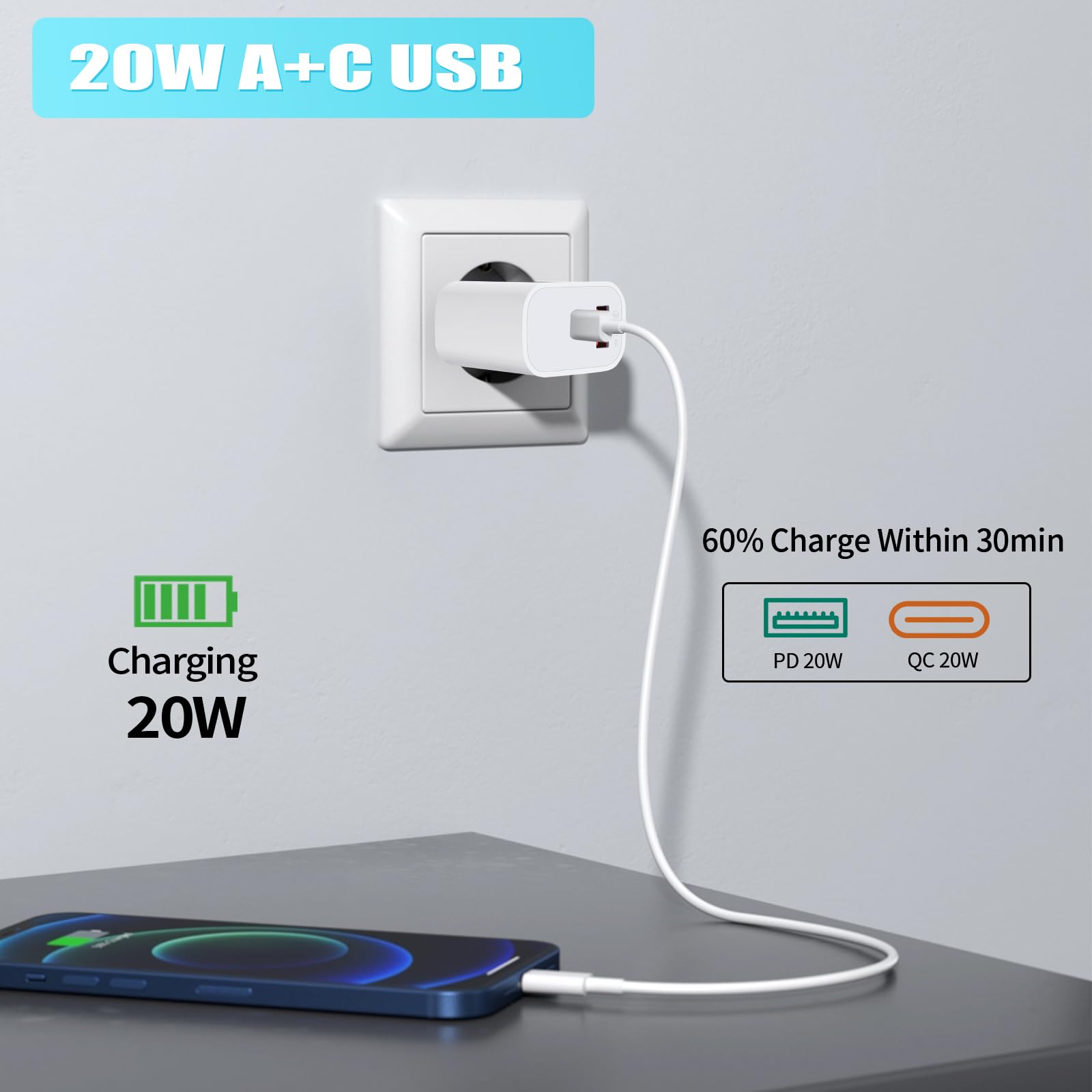 3 Pezzi Caricatore USB C, 20W Presa per iPhone iPad Samsung Xiaomi Oppo, USBC Caricabatterie Rapido Alimentatore Presa Carica (Bianco Latteo)