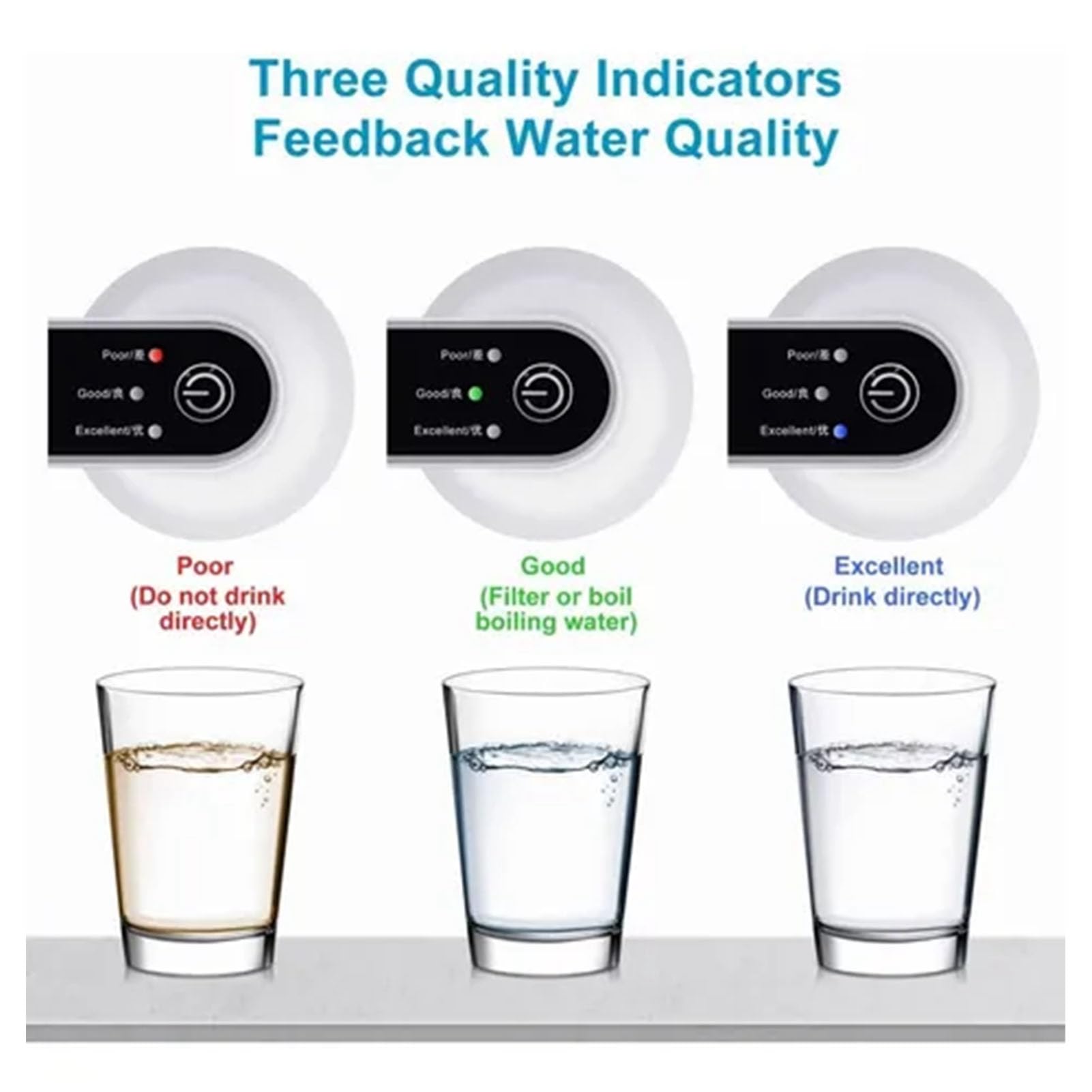 Dispensador de Agua Eléctrica, Prueba de Calidad Agua la Bomba Botella Automática USB Alimentado para Cocinas y Escuelas, Conveniente para Uso en Exteriores y Interiores