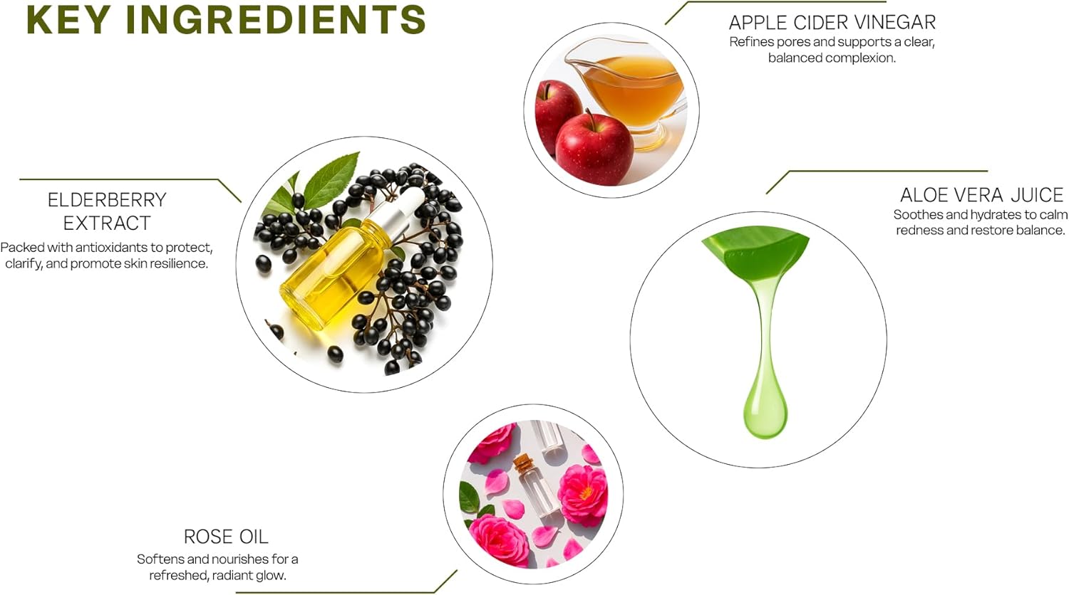 Facial Toner for Sensitive Skin – Hydrating & Pore Minimizing Organic Toner with Aloe & Elderberry, Alcohol-Free, 100 mL