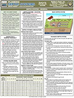 Plumbing Septic Systems Quick-Card Based on the 2018 UPC, EPA and USDA