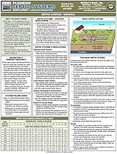 Plumbing Septic Systems Quick-Card Based on the 2018 UPC, EPA and USDA