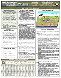 Plumbing Septic Systems Quick-Card Based on the 2018 UPC, EPA and USDA
