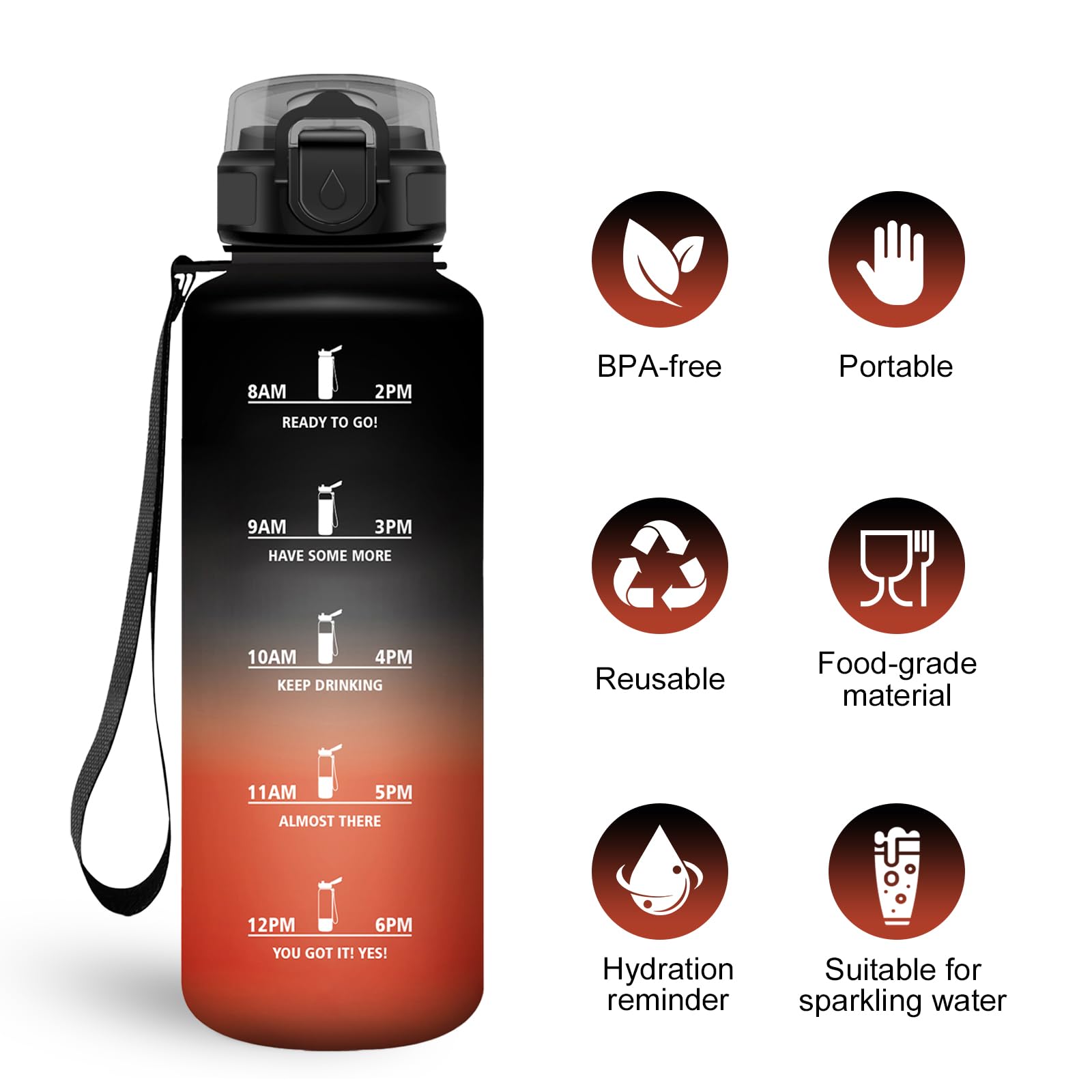 Borraccia 1.5 Litro, Borraccia con Cannuccia, Motivazionale con Indicatore del Tempo, senza BPA, Riutilizzabile, A Prova di Perdite, per Ufficio, Campeggio, Yoga - 5