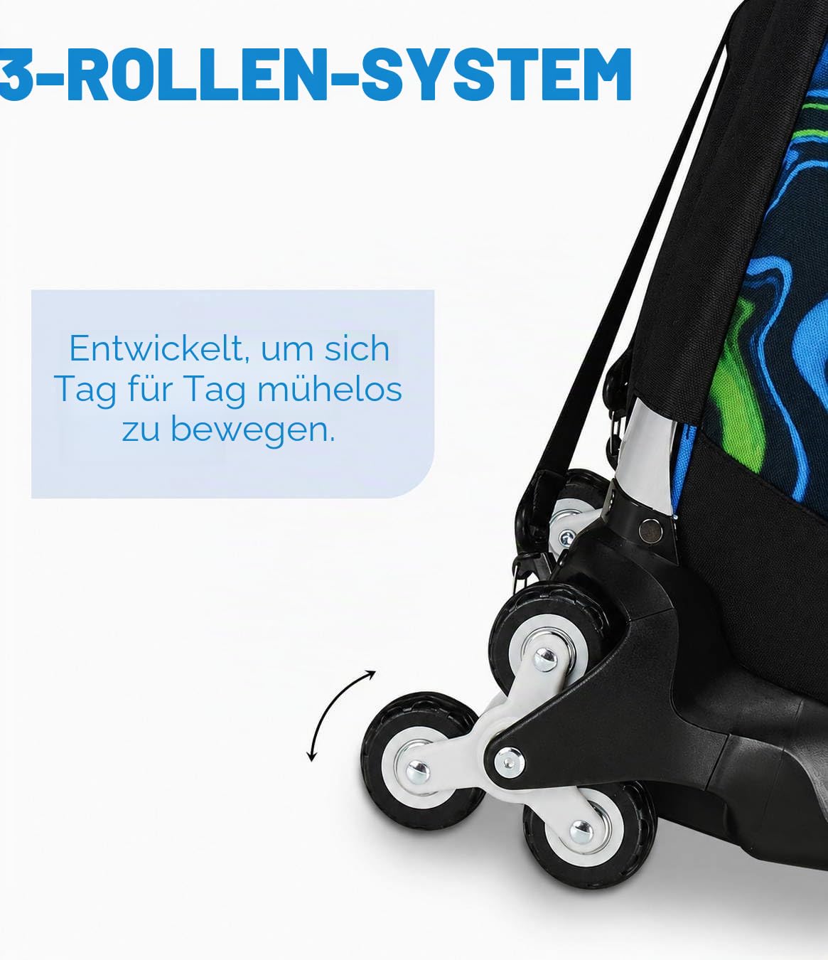 Seven Schulranzen mit Trolley-Funktion, Rucksack mit Rollen, zum Ziehen, für Schule Sport Freizeit, ab 1. Klasse, Detach, 3 in 1, mit Trinkflaschenfach, mit kleinem Rucksack, für Kinder, mehrfarbig
