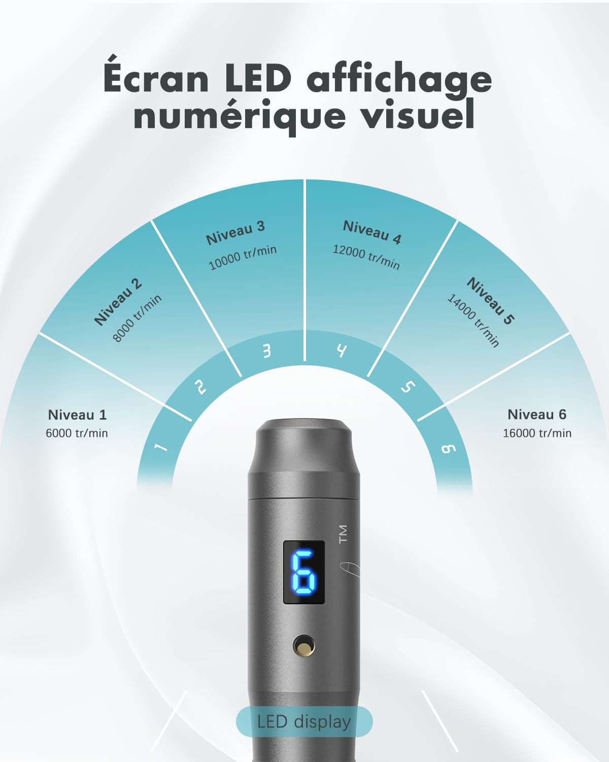 Dr. Pen Ultima M8 Stylo Microneedling Pen: Stylo Microneedling Sans Fil Pour Le Visage - 20 Cartouches De Remplacement