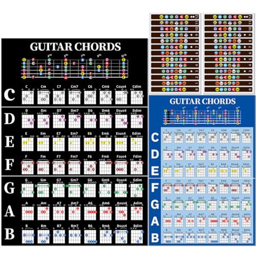 TGLVGDXR Guitar Chord Chart Poster For Beginner And Portable Laminated Chords (Set of 1)