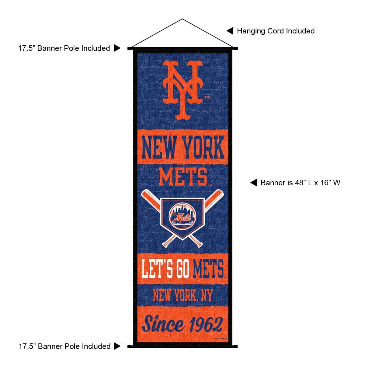 New York Mets 3x5 Foot Banner Flag – Officially Licensed, Polyester, Grommets, Reverse Print