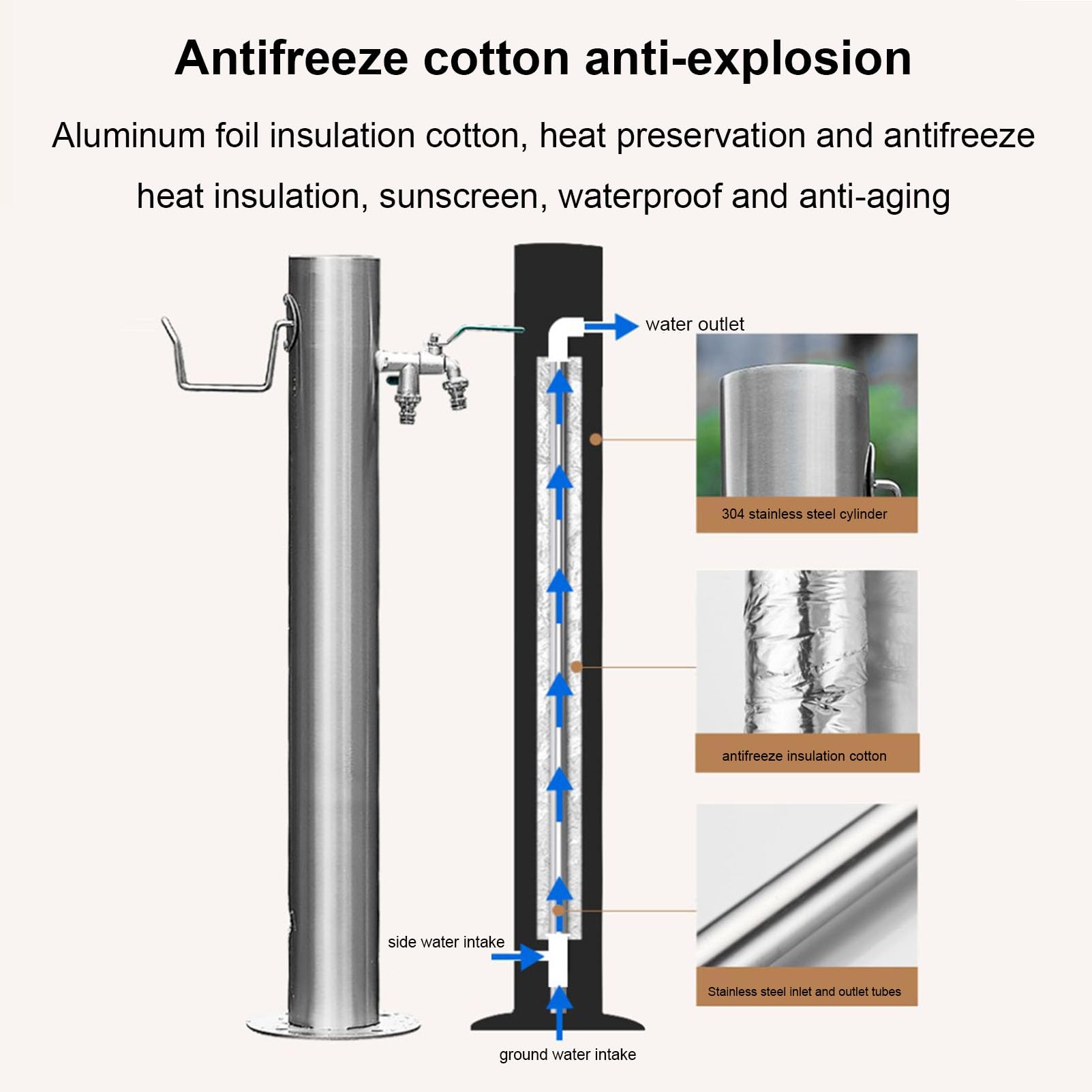 Columna de Agua Independiente para jardín con Soporte para Manguera Exterior,Grifo de Agua montado en el Suelo de Acero Inoxidable 304 anticongelante,Poste del Grifo del Patio,Fuente de Agua Hidrant