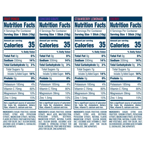 Dripdrop Hydration - Electrolyte Powder Packets - Grape, Fruit Punch, Strawberry Lemonade, Cherry - 16 Count #TOP2