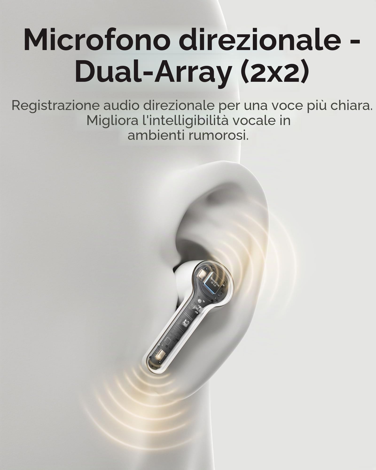 Diamond Amplificatore Vocale Bluetooth, Amplificatore del Suono Invisibile per Anziani e Adulti, 16 Canali con Cancellazione del Rumore, App Personalizzata, 4 Modalità, 36H, IPX5 (Bianco)
