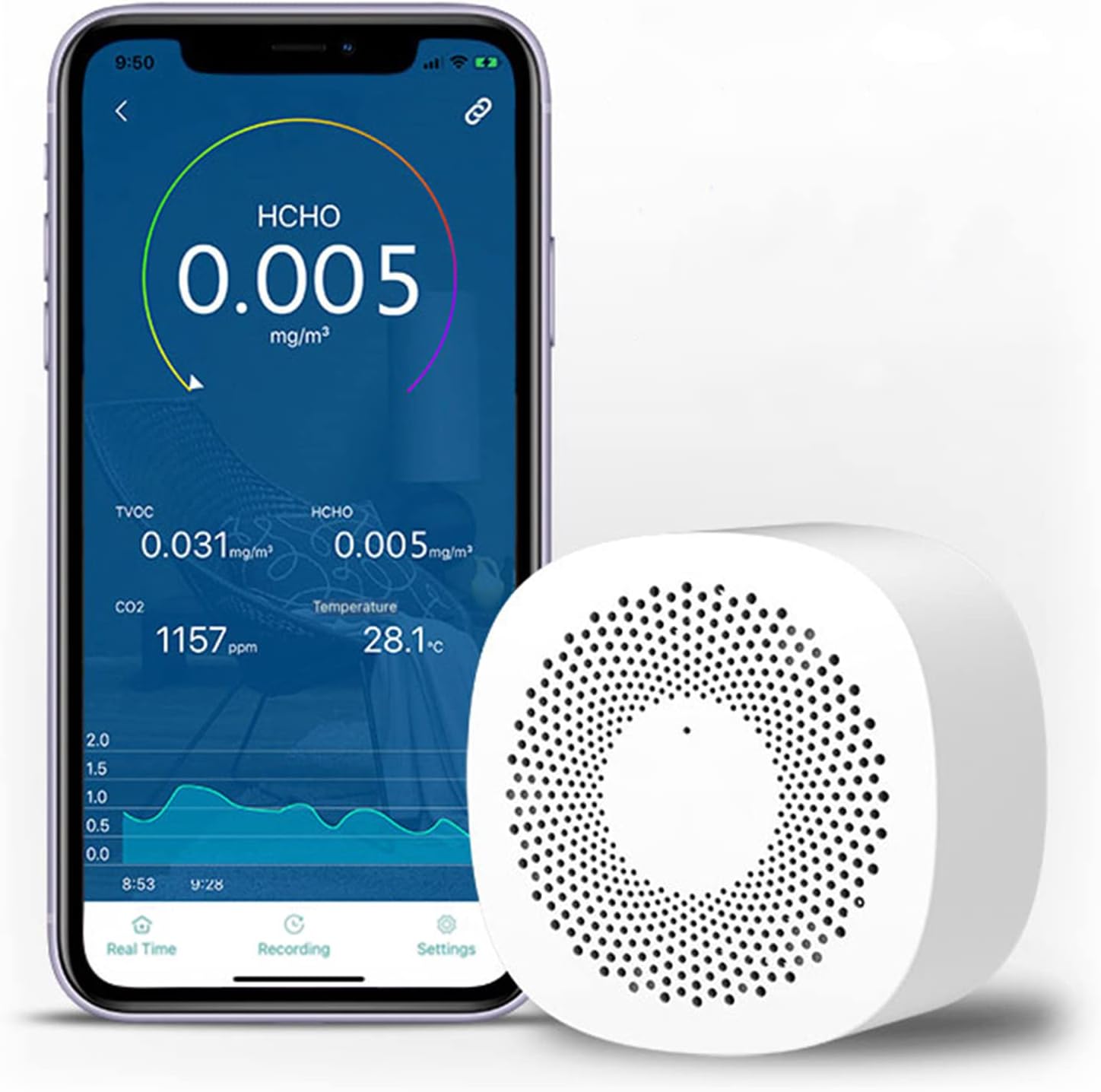 Fuegobird Air Quality Monitor, HCHO CO2 TVOC Ubuy Philippines