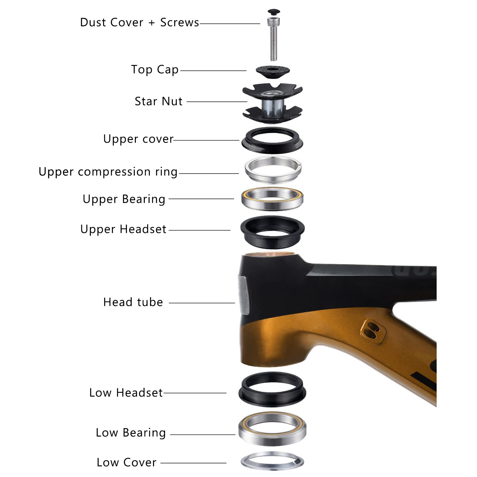 VGEBY Headset, 44mm Headset Double Bearings Mountain Front Fork Stem Headset for Cycling(Gold)