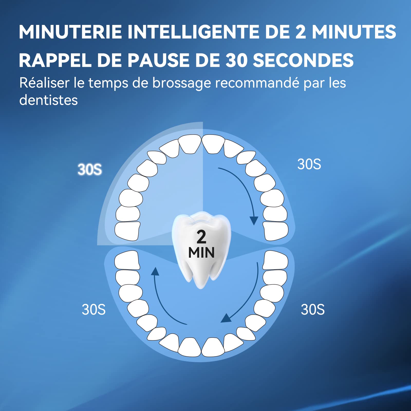 JTF Brosse À Dent Électrique Sonique Adultes avec 6 Têtes de Brosse et Étui de Voyage, Chargeur Rapide sans Fil et Longue Durée, 5 Modes et Minuteur Intelligent, Brosse À Dent Voyage, P200 Bleu
