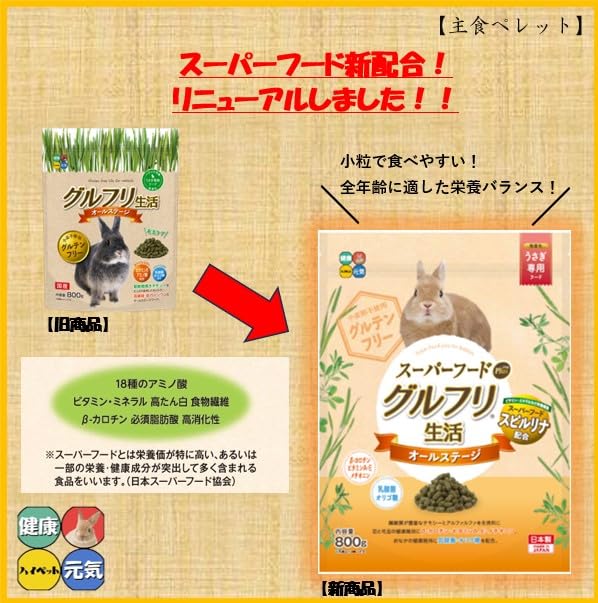 【未開封】グルフリ生活 オールステージ×6 Amazon | ハイペット グルフリ生活 オールステージ スーパーフード