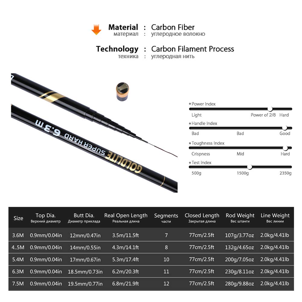Canne à Pêche Téléscopique 3.0-7.2m Carbone – Tige Taiwan Stream + 3 Brins Haut + Kit Flottant Complet – Rivière/Lac