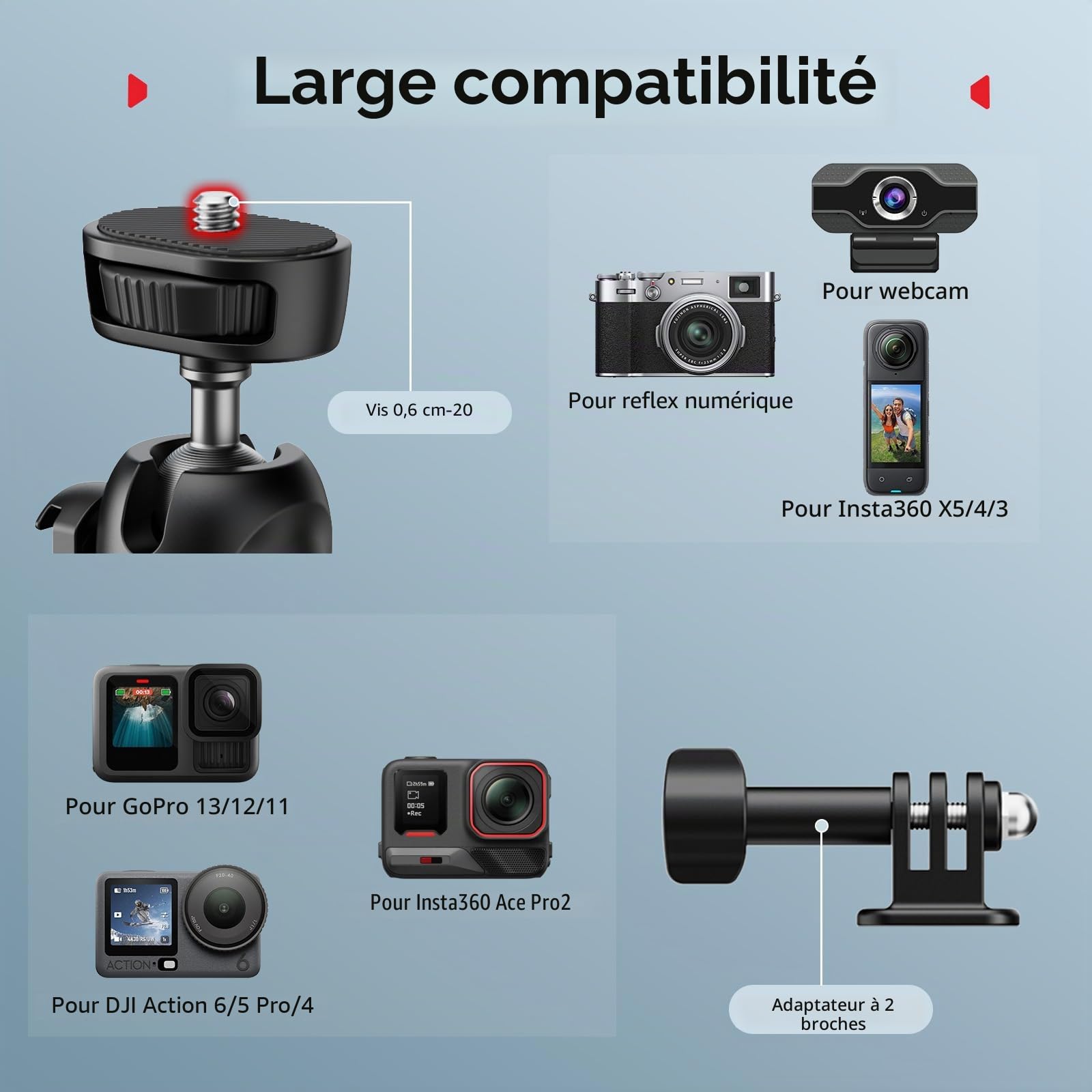 SMALLRIG Mini trépied de Bureau Portable, trépied de Table avec rotule à 360°, vis 1/4"-20 pour Reflex numérique, Appareil Photo, téléphone,pour Gopro Hero 13/12/11/10-5285B