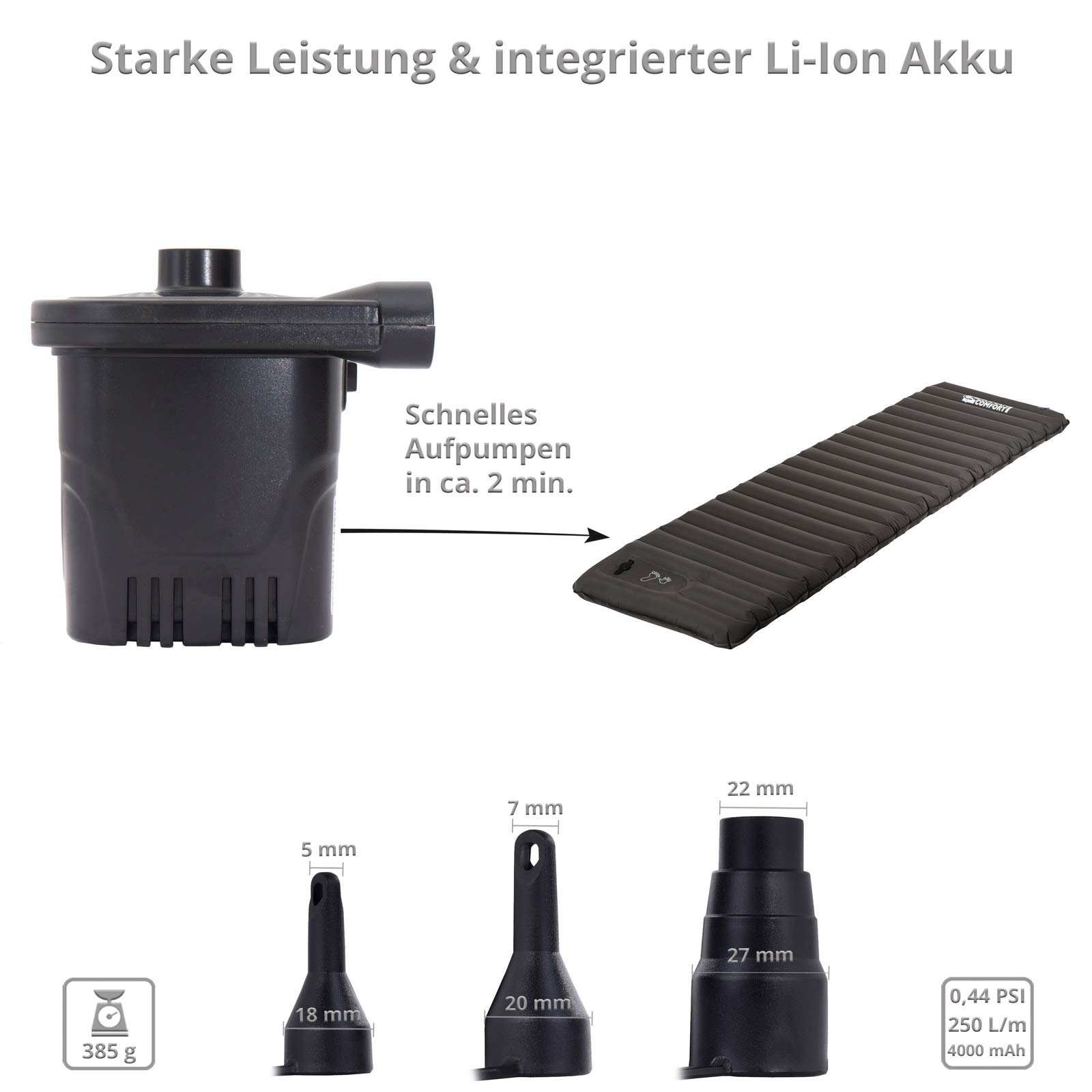 Bo-Camp - Elektrische Pumpe - Wiederaufladbar - USB - 4000 mAh - 250ltr/min