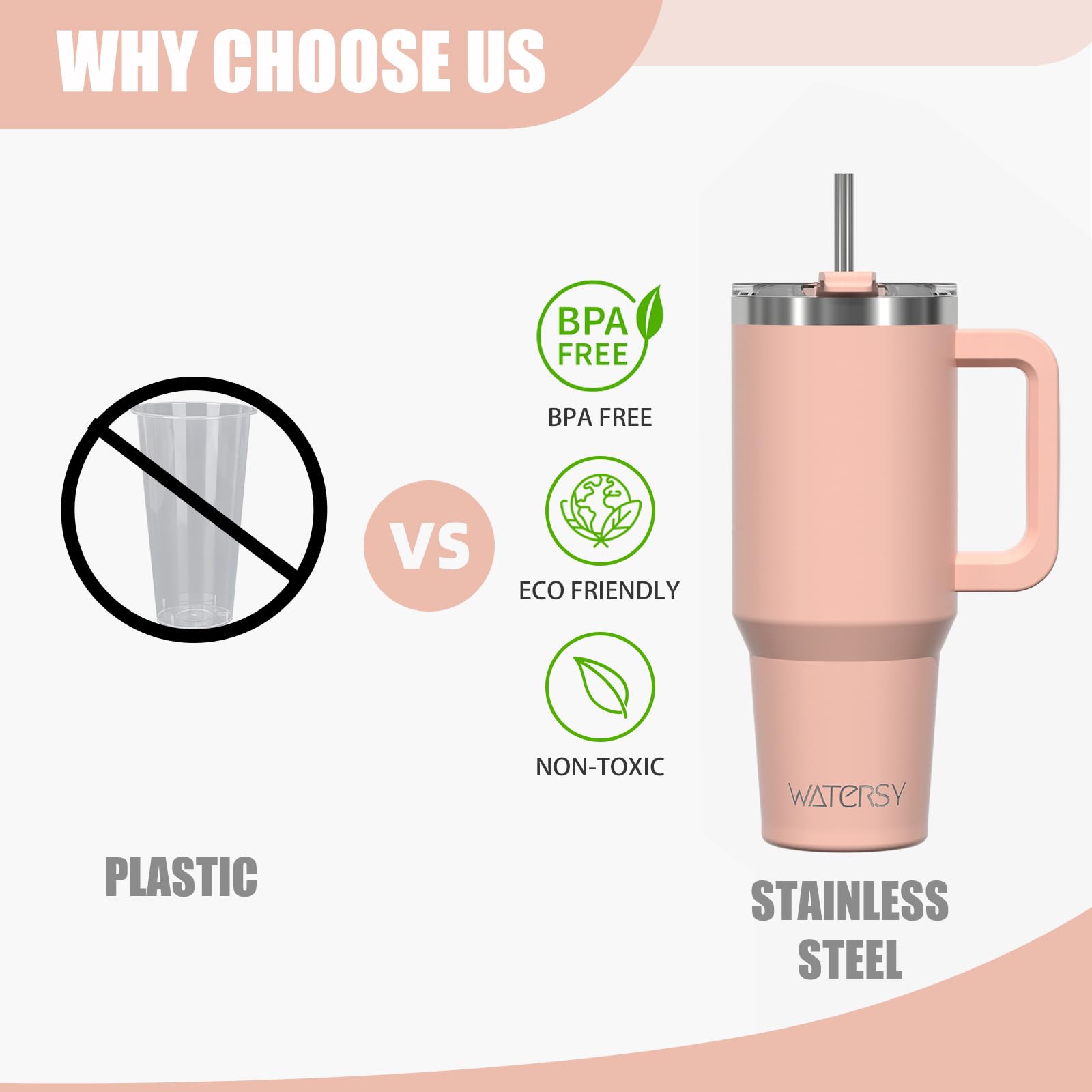 WATERSY Travel Mug Coffee Cup 30oz Tumbler Straw Lid and Handle - Image 4