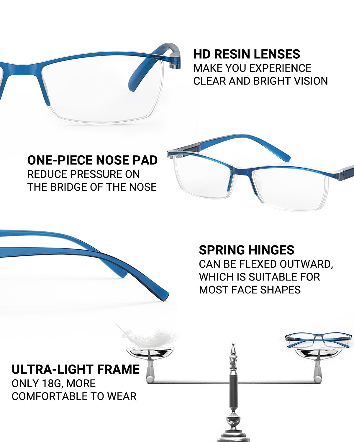 TERAISE 4PCS occhiali da lettura a luce blu anti-luce, uomo e donne occhiali da lettura comodi e leggeri,robusti Lettori uomo per computer inclusa custodia per occhiali da vista - 5