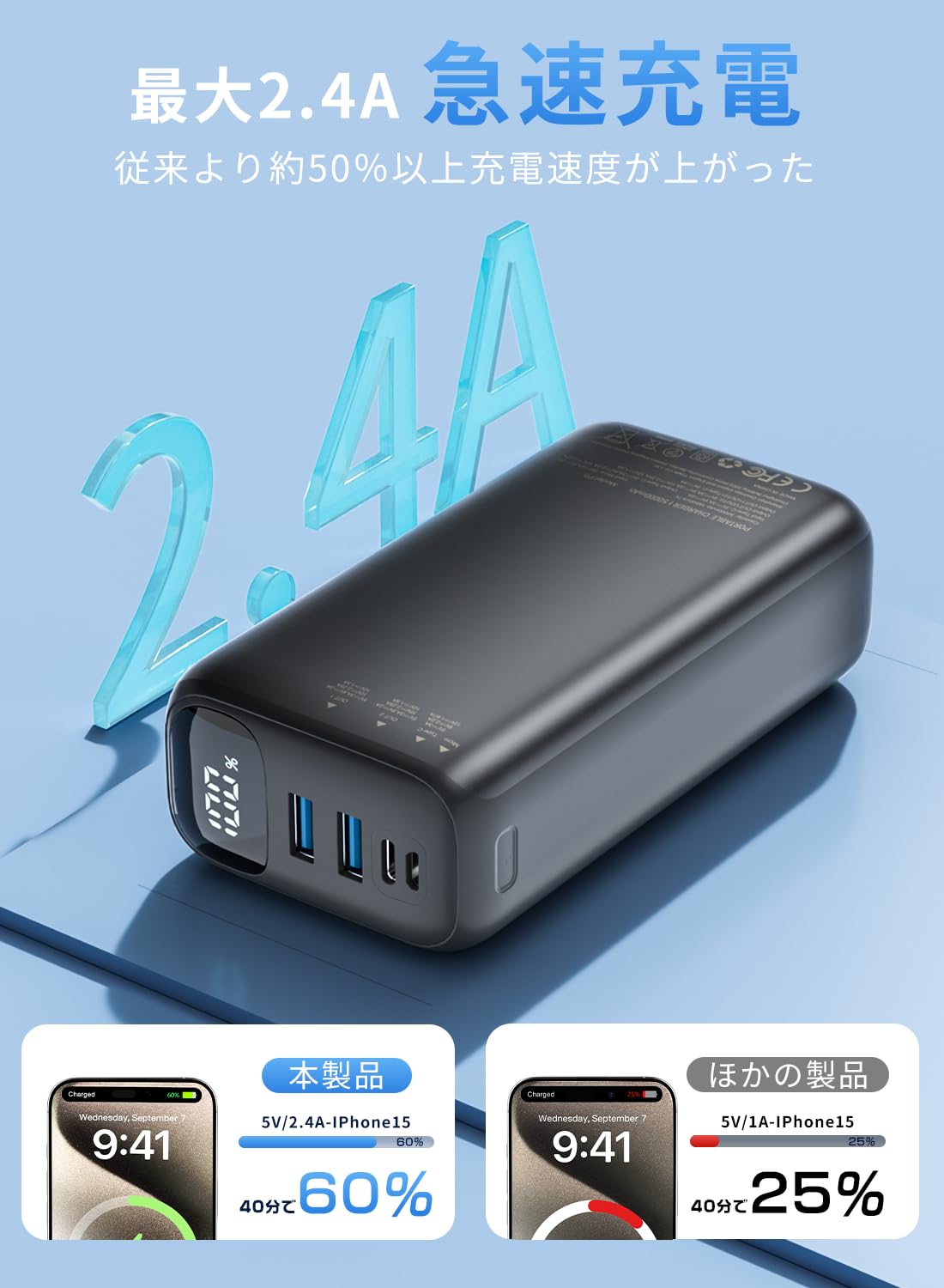 1点限り❤️ モバイルバッテリー 大容量 軽量 3台同時充電 最大2.4A出力 Amazon | モバイルバッテリー 大容量 【63800mAh 3台同時充電