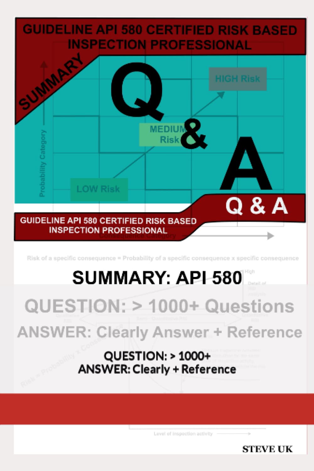 GUIDELINE API 580 CERTIFIED RISK BASED INSPECTION PROFESSIONAL: Certified Risk-Based Inspection Professional Guidelines Paperback – 23 January 2023