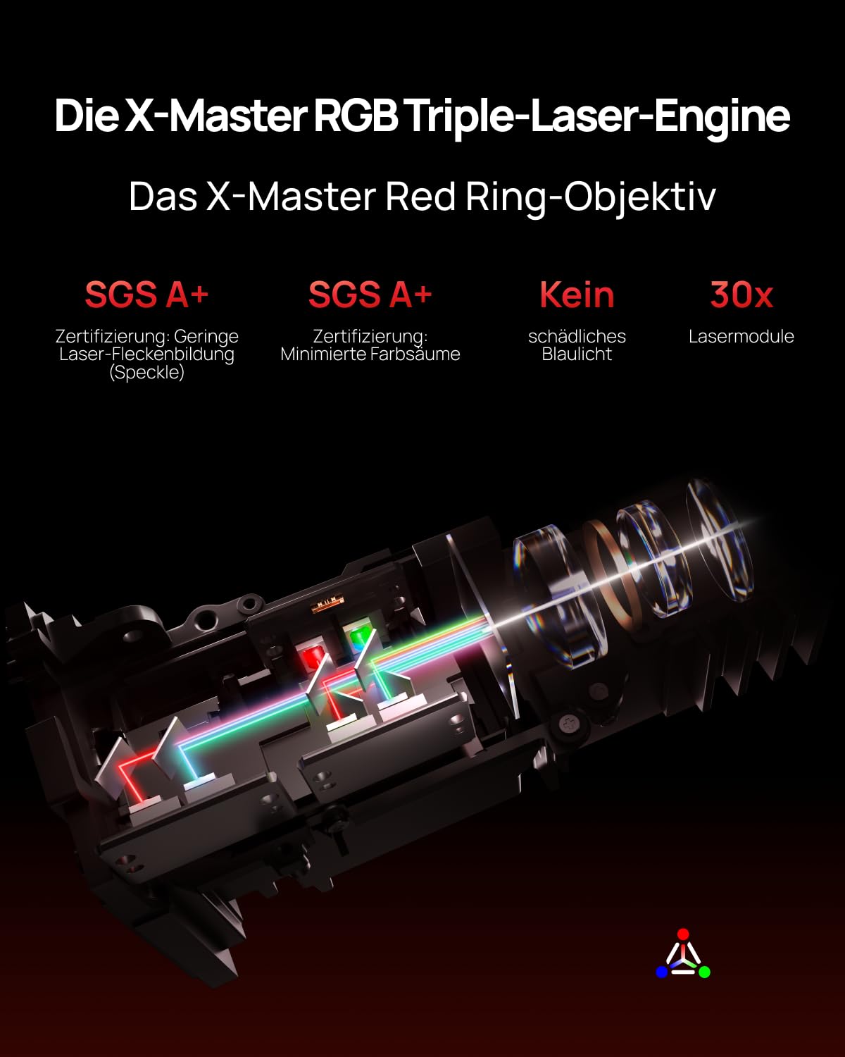 XGIMI Horizon 20 Pro 4K RGB Triple Laser Heimkino Beamer, 4100 ISO Lumen, Google TV mit lizenziertem Netflix, Optischer Zoom & Lens Shift, IMAX Enhanced, Dolby Vision, 20.000:1 Kontrast, 300" Display