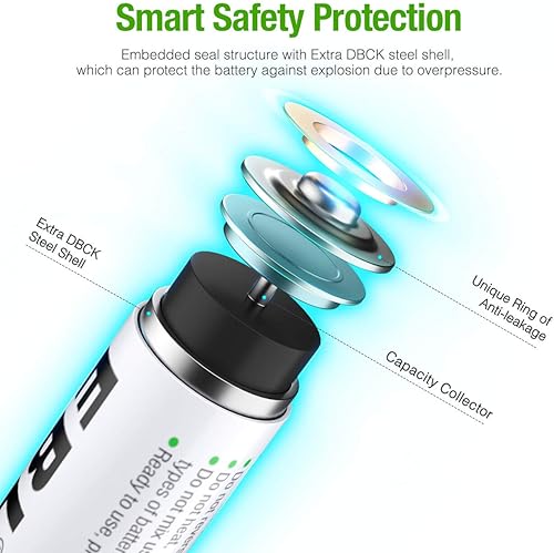 Miniatura 3 de EBL 16 pilas recargables AA de 2800 mAh y 16 unidades AAA de 1100 mAh con cargador de batería individual AA AAA