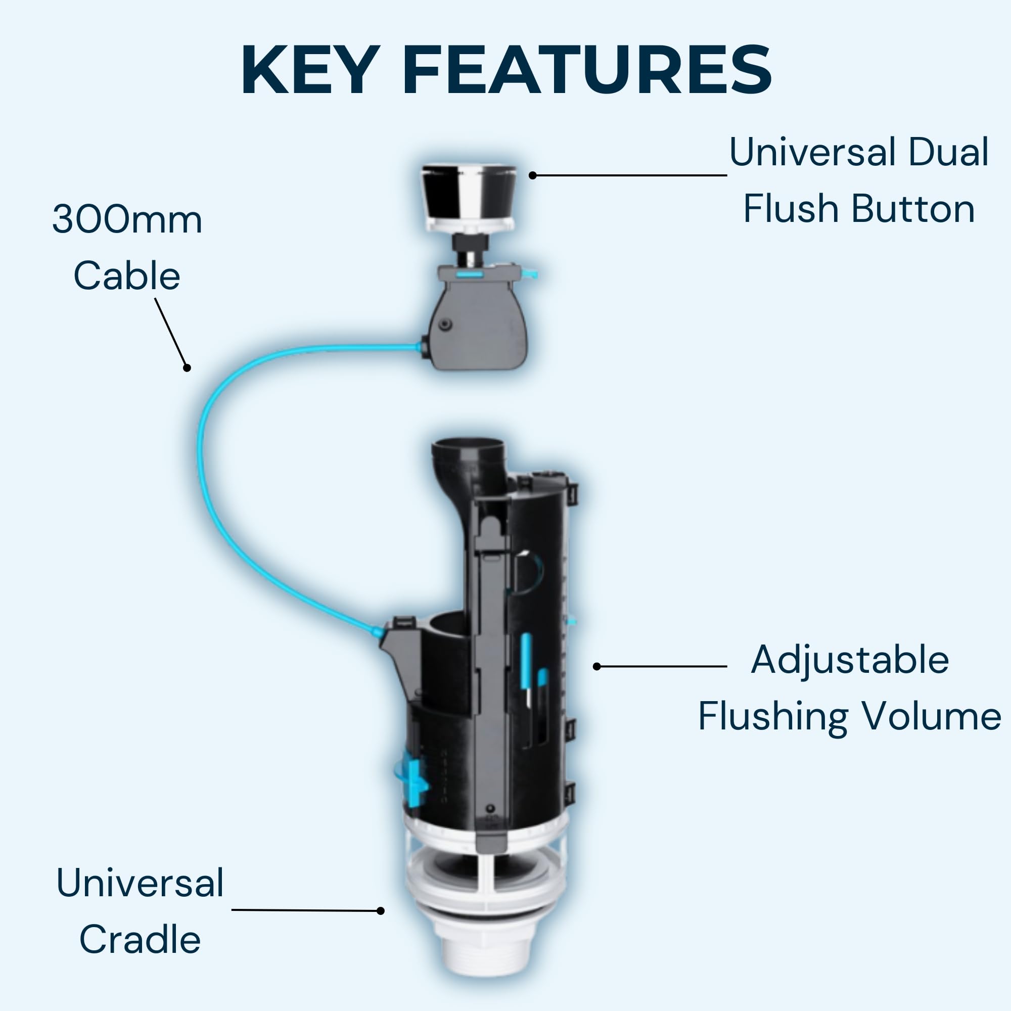 Hulthor Dual Flush Valve for Toilet Cistern, Universal Push Button Replacement Kit, WRAS Approved - Image 2
