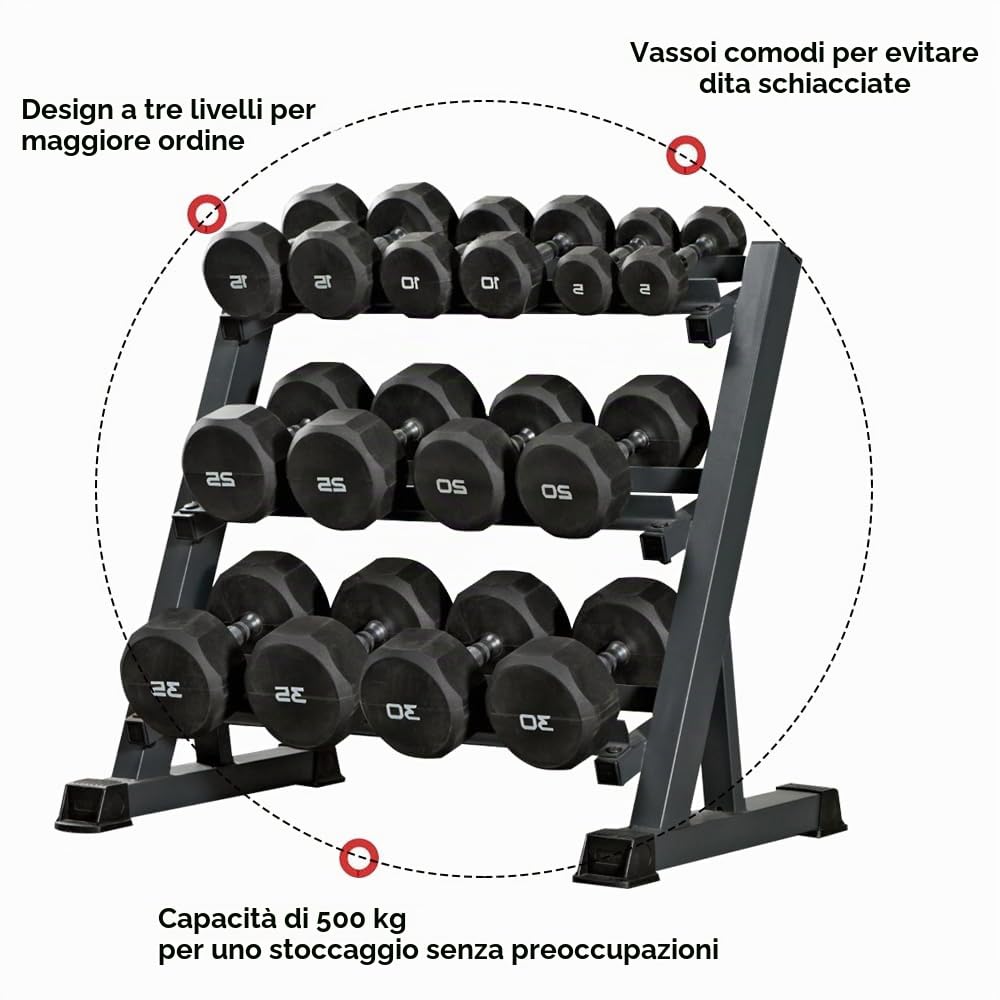 Zlinke Dumbell Rack Multilevel Weight Storage Organizer per Home Gym, peso rack per manubri, kettlebell, 1100LBS