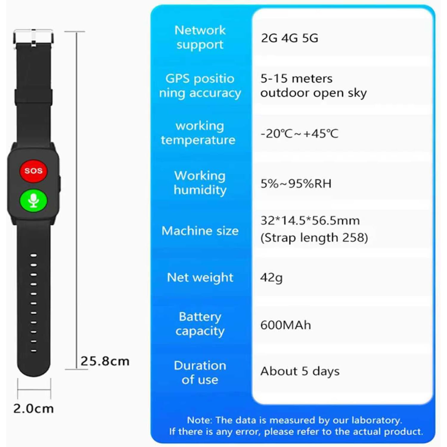 Smart Watch per anziani, localizzatore GPS con rilevamento delle cadute, impermeabile IP67, posizionamento accurato per assistenza agli anziani, dispositivo di allarme di emergenza