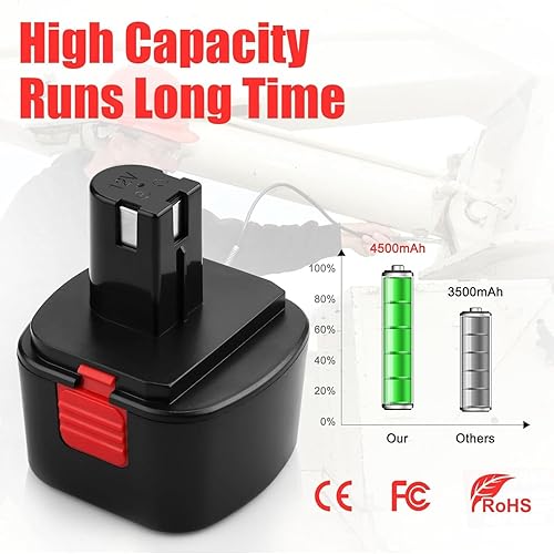 Miniatura 5 de energup Paquete de 2 baterías de repuesto de 12 voltios y 4.5 Ah para batería Lincoln de 12 V LIN-1244 LIN-1201 para pistolas de engrase Lincoln