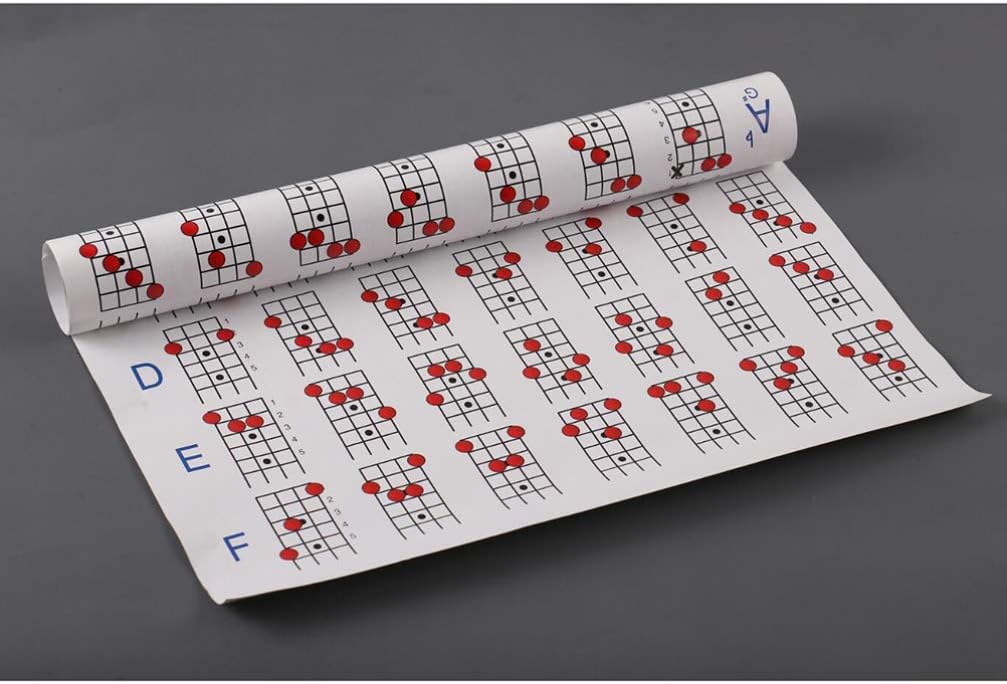 Exercise Posters Mandolin Exercise Diagram Mandolin Ubuy Singapore