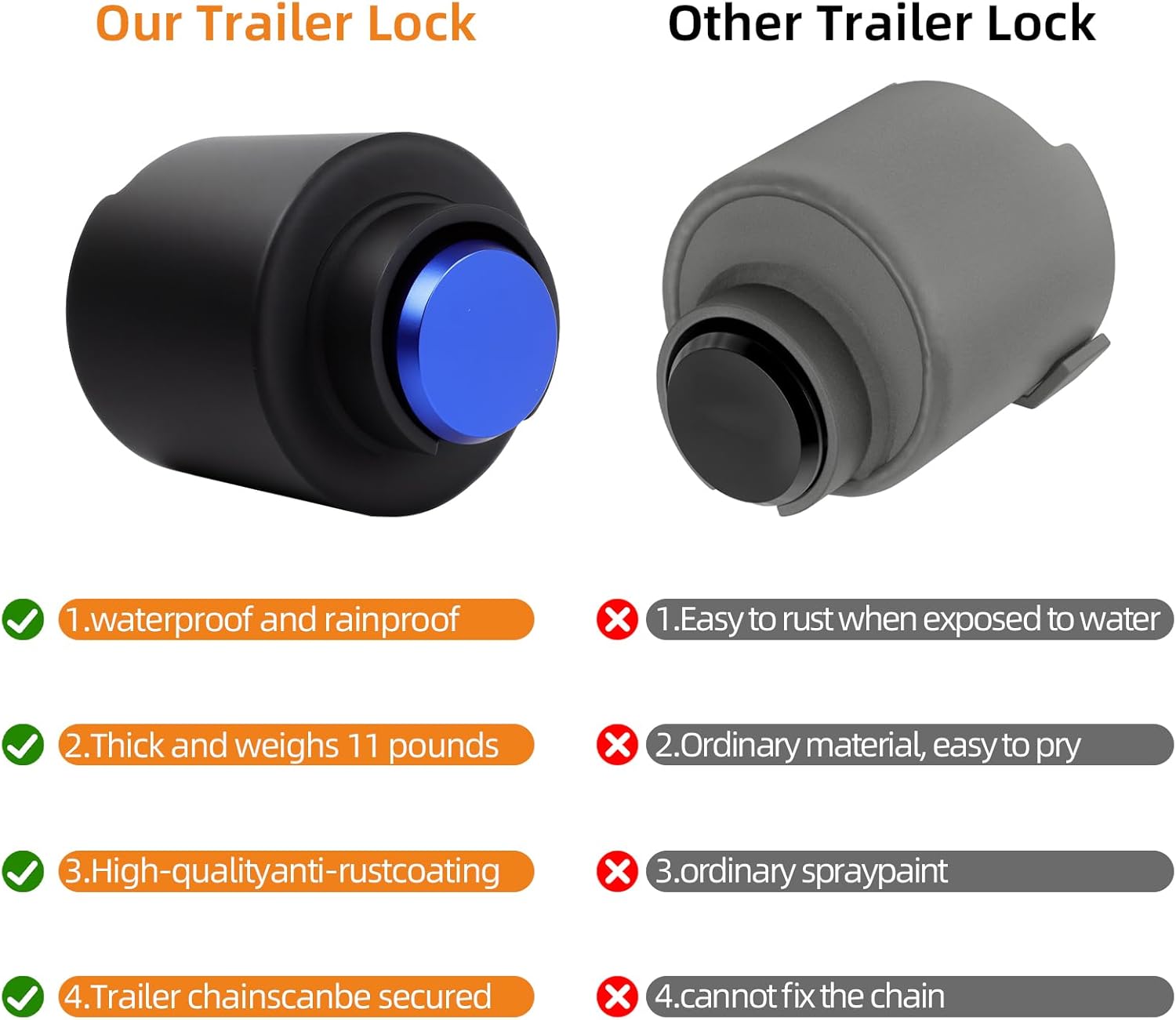 FAHKNS Trailer Coupler Lock 2-5/16 Inch - Anti-Theft Brass Core Hitch Lock, Heavy-Duty Towing Hitch Locks for RV Boat Camper Enclosed Trailer Accessories
