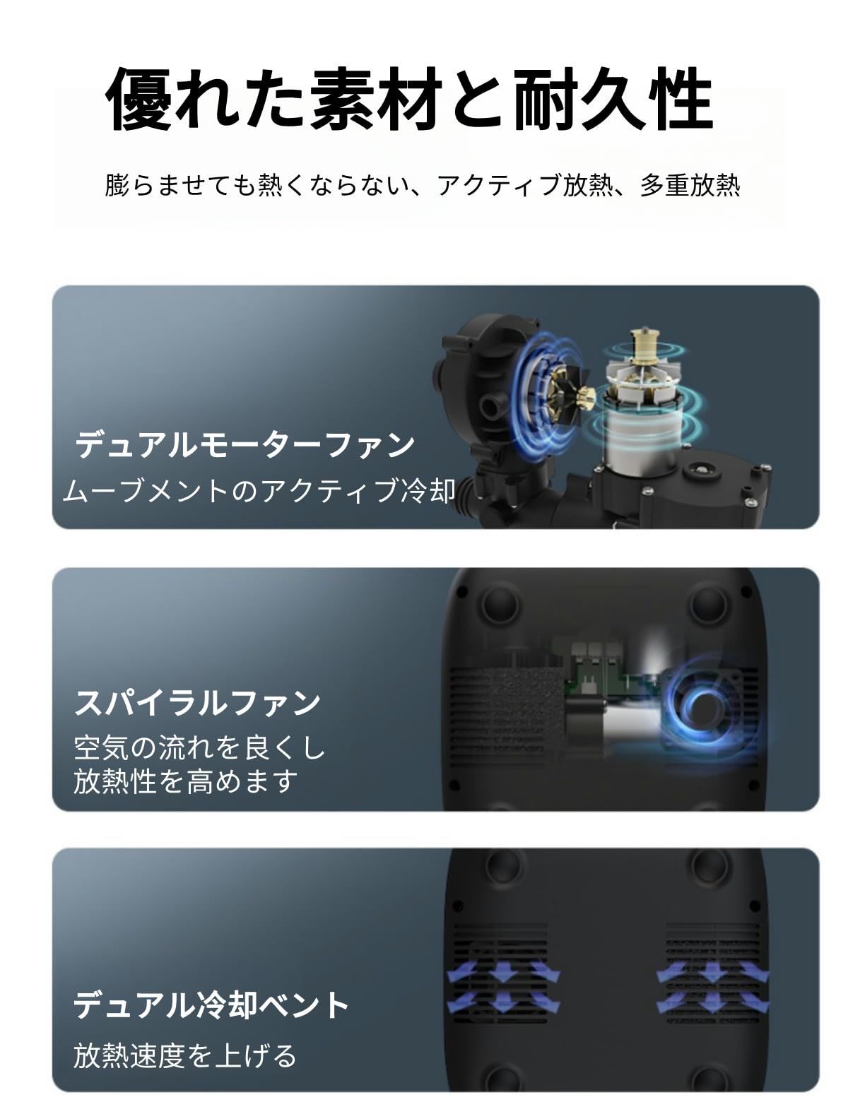 Amazon.co.jp: AIRBANK サップ電動空気入れ パドル ボード ポンプ