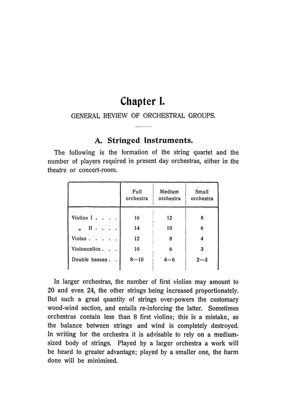 Principles Of Orchestration. Arbeitsheft.: Paperback (Dover Books on Music: Analysis)
